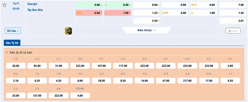 Thông tin tỷ lệ kèo Georgia vs Tây Ban Nha 00h00 ngày 16/11/2025