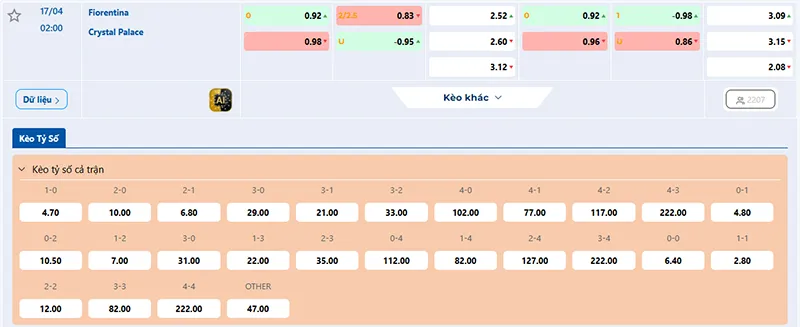 Thông tin tỷ lệ kèo Fiorentina vs Crystal Palace 02h00 ngày 17/4/2026