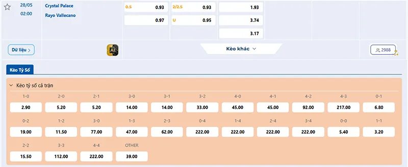 Thông tin tỷ lệ kèo Crystal Palace vs Vallecano 02h00 ngày 28/5/2026