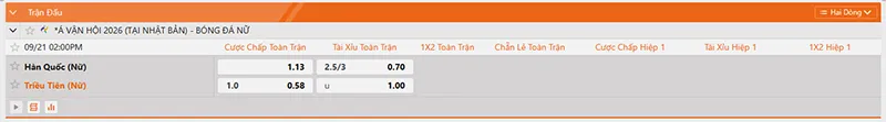 Thông tin tỷ lệ kèo nữ Hàn Quốc vs nữ Triều Tiên 14h00 ngày 21/9/2026