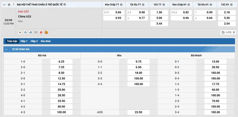 Thông tin tỷ lệ kèo U23 Iran vs U23 Trung Quốc 12h00 ngày 20/9/2026