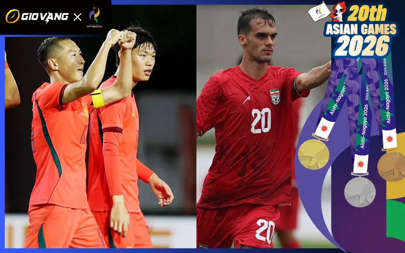Nhận định soi kèo bóng đá U23 Iran vs U23 Trung Quốc 12h00 ngày 20/9/2026